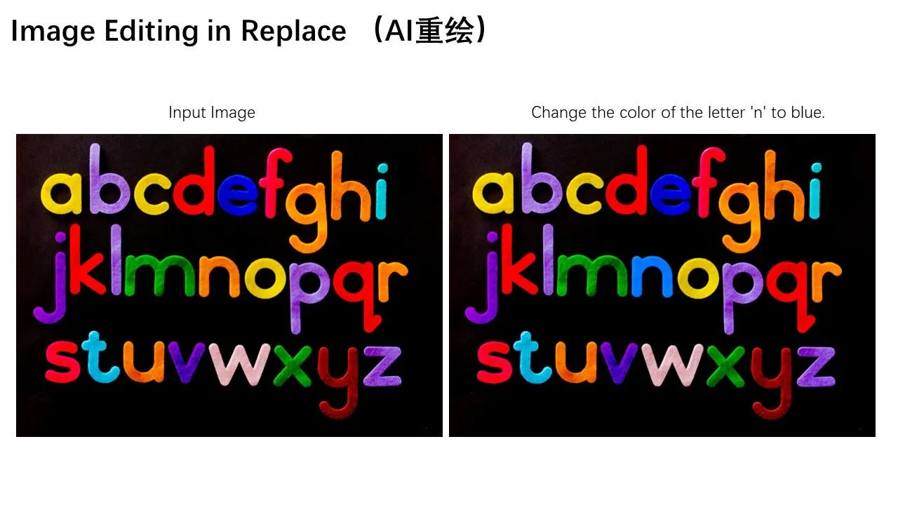 Pour chaque créateur