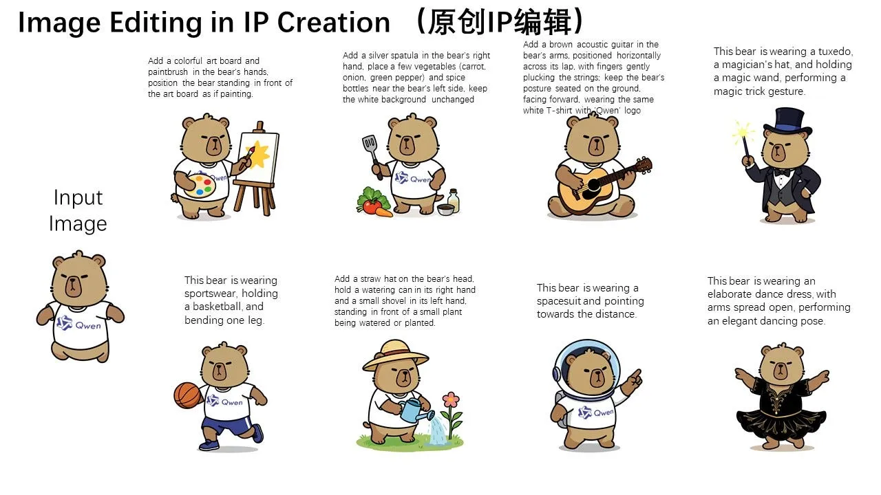 Aucune compétence requise